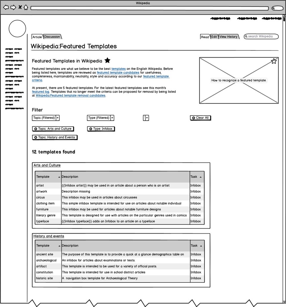 Prototype tools